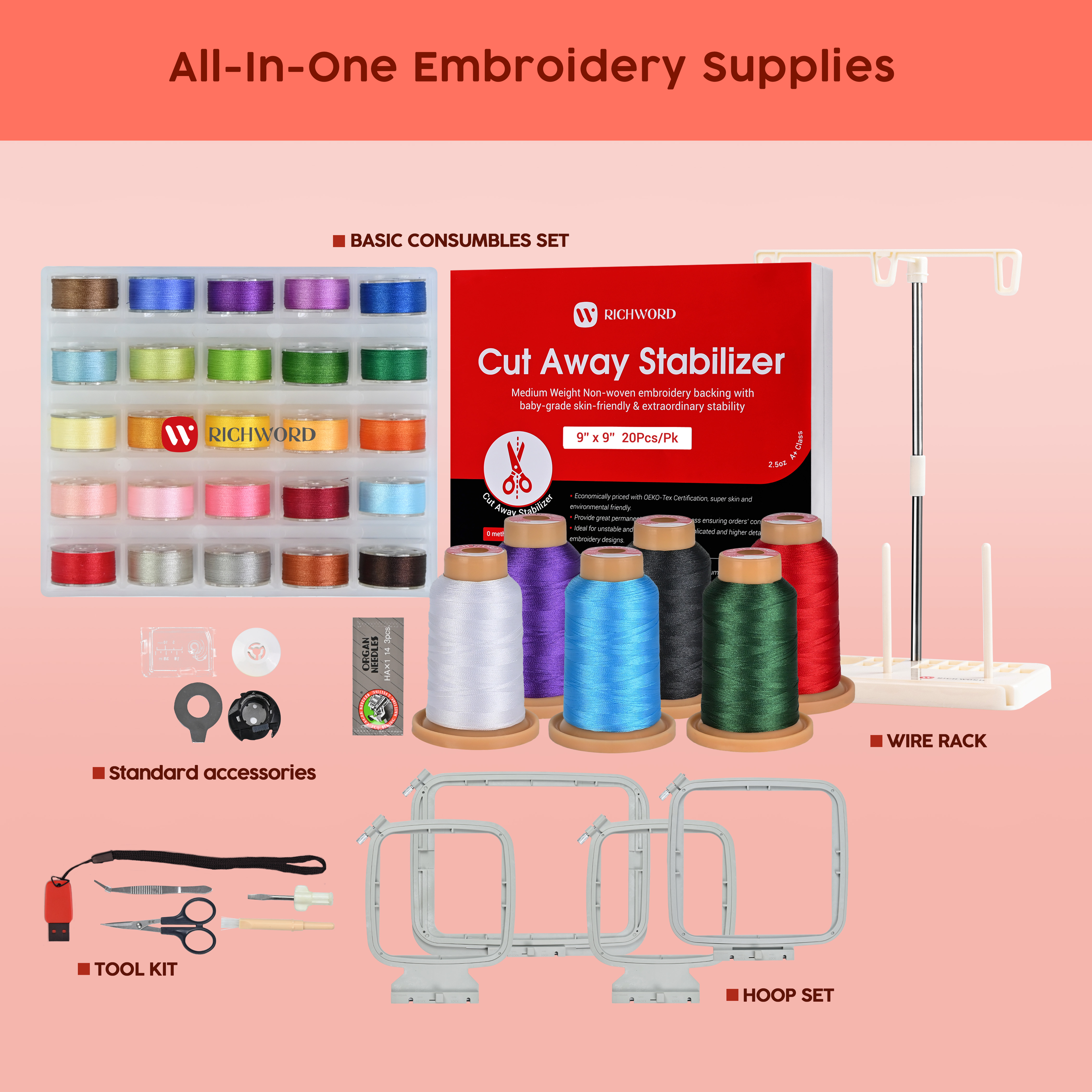 EOC06 PooLin China Hot Sale Co - Embroidery Machine China recensione e prezzo