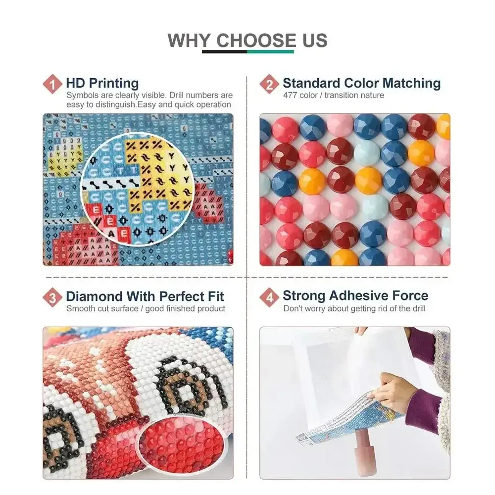 Frameless,5D DIY Diamond Paint - Embroidery For Beginners recensione e prezzo