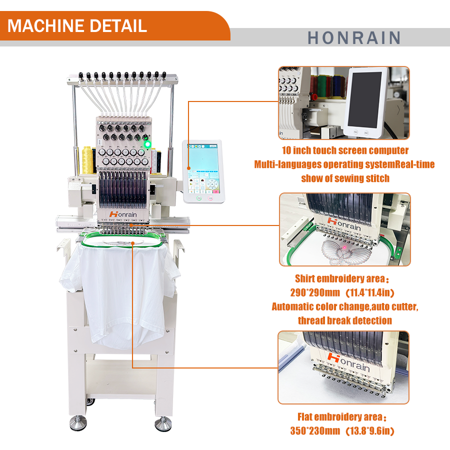 China Factory High Quality Sin - Embroidery Machine China recensione e prezzo