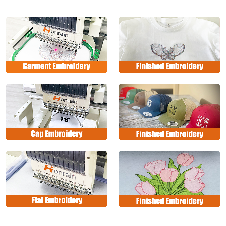 China Factory High Quality Sin - Embroidery Machine China recensione e prezzo