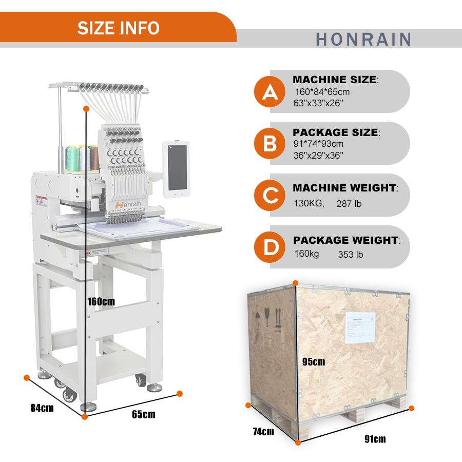 China Factory High Quality Sin - Embroidery Machine China recensione e prezzo