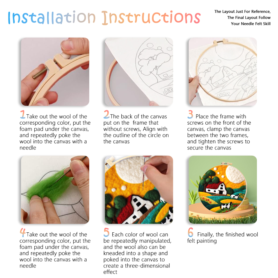 CHENISTORY Scenery Diy Wool Pa - Embroidery For Beginners recensione e prezzo